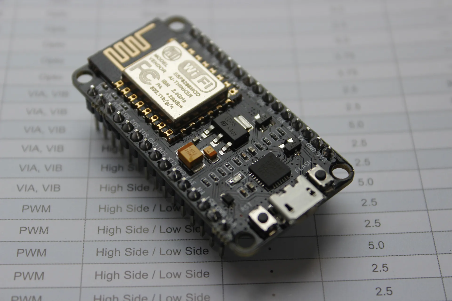 NodeMCU ESP8266
